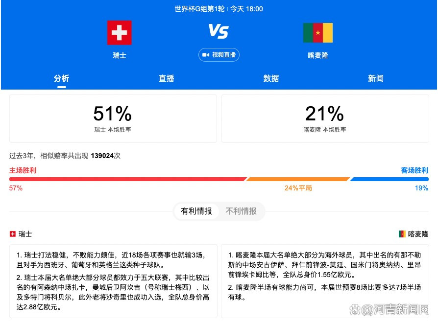 本赛季赫罗纳在16轮西甲后拿到41分，在过去10个赛季的西甲联赛里，只有2017-18赛季的巴萨同期积分比他们更高（42分），那个赛季巴萨拿到了西甲冠军。